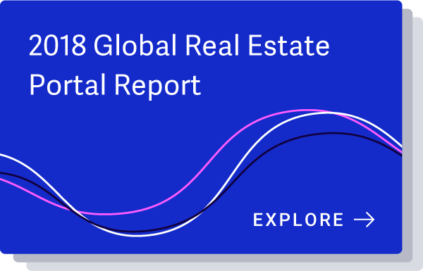 Real Estate Portal Analysis — Mike DelPrete - Real Estate Tech